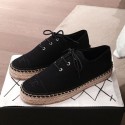 Chanel Canvas Lace-Ups Espadrille Sneakers G36140 Black 2020 Collection AQ03505