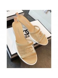 Imitation Chanel PVC Heel Mule Sandals Beige 2019 AQ04226