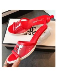 Replica Chanel PVC Heel Mule Sandals Red 2019 AQ02202